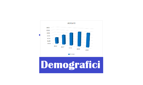 titolo immagine